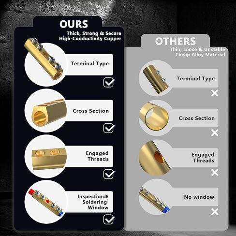 طقم صواميل موصلات أسلاك قياس 10-6 AWG من GKG - أطراف توصيل أسلاك نحاسية 80 أمبير مع مؤخرة انكماش حراري، براغي M5 ومفتاح ربط، موصل سلك مجعد مقاوم للماء للسيارات الشمسية البحرية in Kuwait