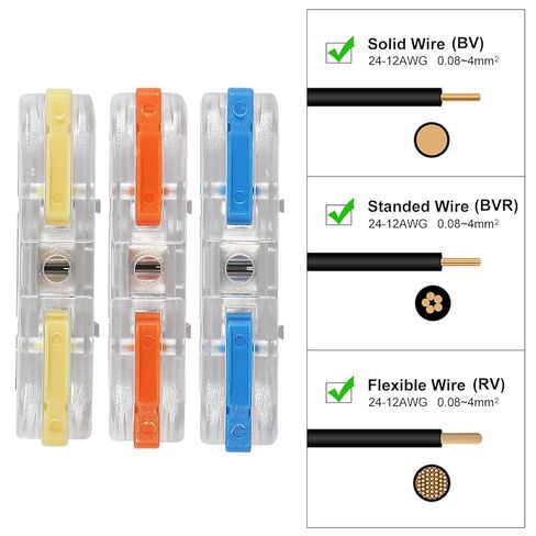 34pcs Quick Connect Electrical Splicing Wire Connectors Kit Transparent Lever Wire Connectors Compact Butt Splice Inline Terminals AWG 28-12 Insulated Terminal SPL-1 in Saudi Arabia