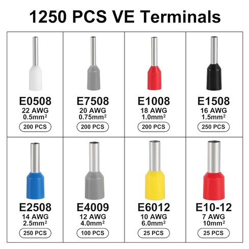 1250pcs Assorted Wire Ferrules Terminals Kit AWG 22-10 Insulated Copper Crimp Connectors for Industrial and Power Control Systems in Saudi Arabia