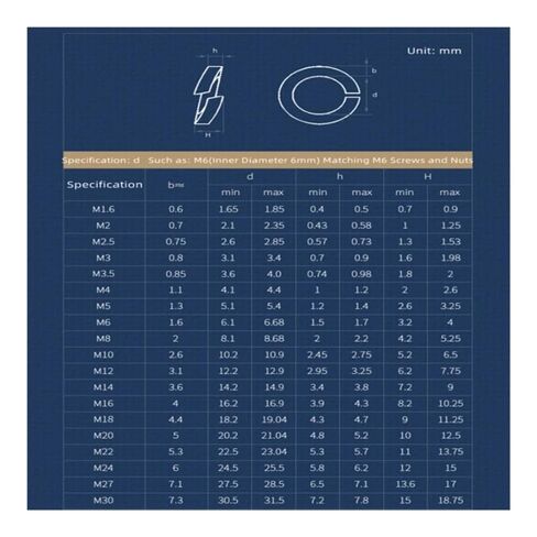 1-50 قطعة من حشية زنبركية مقسمة من البرونز/النحاس/النحاس M2 -M22 حشية مرنة، حشية قفل زنبركي، أجهزة مضادة للغسالات السائبة (M6-10pcs) in Kuwait