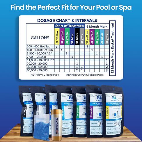 XL Black Mineral Purifier & Catalyst™ - Water Clarifier for Pools with Mineral Pack & Copper Ionizer – Starter Pack for 11K-30K GAL. in Kuwait