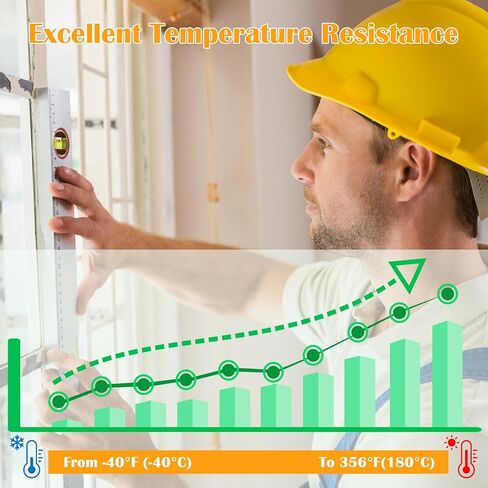Butyl Tape, 3/4 Inch x 29.5 Feet Butyl Sealant Tape for RV, Camper, Trailer, Window, Boat, Roof, and Pipe Sealing & Patching in Saudi Arabia