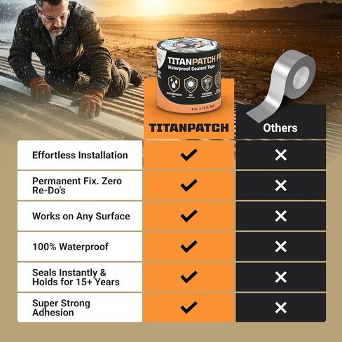 شريط مانع للتسرب مقاوم للماء من TITANPATCH PRO - أبيض 4 بوصة × 10 بوصة - يمنع التسربات بسرعة ويبقى مغلقًا لمدة تزيد عن 15 عامًا - يلتصق بالمركبات الترفيهية والأسقف وحمامات السباحة والقوارب والمزاريب - مصمم للطقس القاسي (-40 درجة فهرنهايت إلى 190 درجة فهرن in Kuwait