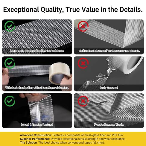 شريط ربط، شريط تعبئة مقوى بالألياف الزجاجية، شبكة معززة شفافة ذاتية اللصق شديدة التحمل للاستخدام على نطاق واسع (2 سم × 65.5 قدم) in Kuwait