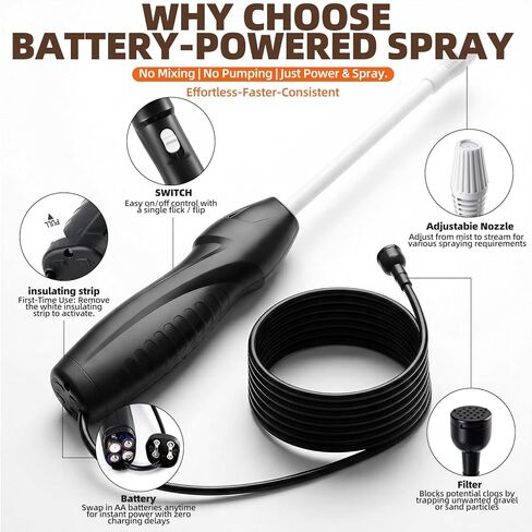 غراء الصخور مع بخاخ يعمل بالبطارية، غراء نشارة جاهز للاستخدام سعة 1 جالون للمناظر الطبيعية، نفاذية المياه بنسبة 100%، رذاذ غراء المناظر الطبيعية غير سام وآمن للحيوانات الأليفة لموثق الصخور، مثبت حصى البازلاء in Kuwait