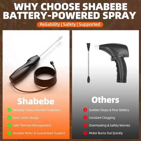 غراء الصخور مع بخاخ يعمل بالبطارية، غراء نشارة جاهز للاستخدام سعة 1 جالون للمناظر الطبيعية، نفاذية المياه بنسبة 100%، رذاذ غراء المناظر الطبيعية غير سام وآمن للحيوانات الأليفة لموثق الصخور، مثبت حصى البازلاء in Kuwait