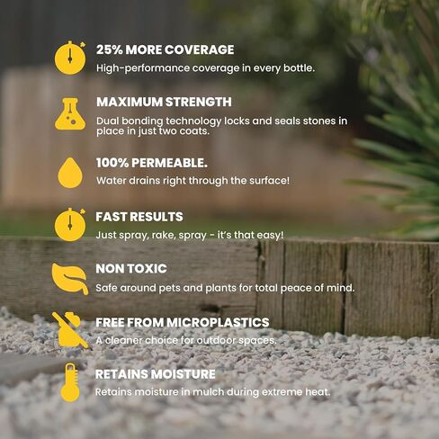 صمغ الصخور من إيزي هولد - رابط الحصى لحصى البازلاء والأحجار. غراء نشارة طويل الأمد للمناظر الطبيعية - قفل حصى غير سام وجاهز للاستخدام للمسارات والباحات وحدود الحدائق (1 جالون) in Kuwait