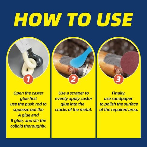 Strong Foundry Industrial Epoxy Resin Glue, Fast Curing Adhesive Kit with 2 Tubes, Sandable Wear-Resistant Repair Compound for Metal Pipes, Includes Mixing Tools in Saudi Arabia