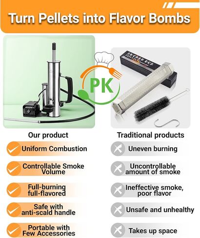 Cold Smoke Generator for Any Grill - 304 Stainless Steel Smoker Tube, Double Tube to Cut Tar for Non-Greasy Taste, Anti-Scald Handle, Camping/Backyard BBQ, Savor Rich Clean Flavor Easily in Kuwait