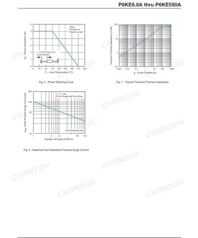 (Pack of 50 Pieces) Chanzon TVS Diodes P6KE24A P6KE24 600W 24V DO-15 (DO-204AC) Axial Unidirectional Channel 600 Watt 24 Volt in Kuwait