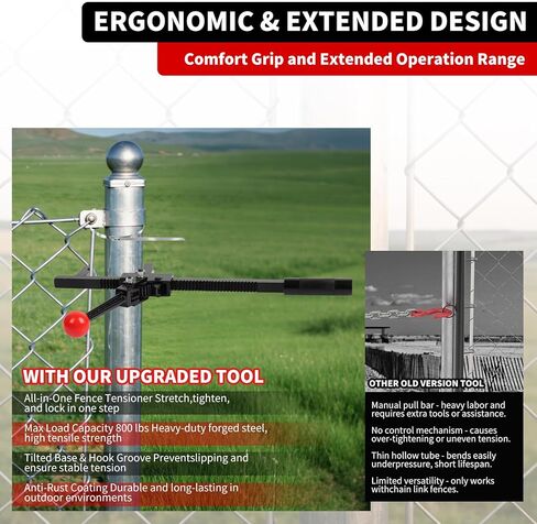 Chain Link Fence Stretcher Tool, Ratcheting Wire Fence Tightener & Puller for Woven Wire Fence, 3″–12″ Tension Range, 5° Tilted Base & Hooked Groove, One-Hand Operation for Farm & Yard in Saudi Arabia
