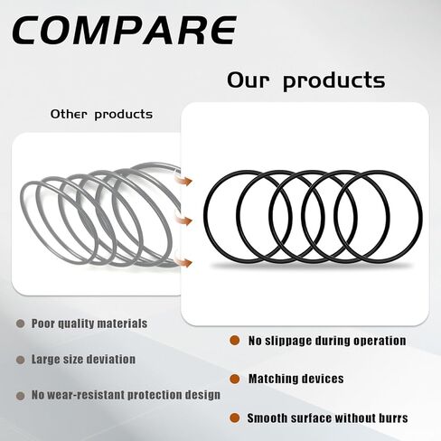 5pcs Replacement Drive Belt for Harbor Freight Chicago Electric Rock Tumblers – Fits ABN, Viyuki, Central Machinery – Durable Nitrile Rubber for Dual & Single Barrel Models in Kuwait