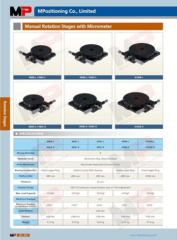 Manual Rotation Stage, MPositioning R80B-L Rotary Positioning Table 80 mm in Dia. of Platform Size, Ball Bearing Construction in Kuwait