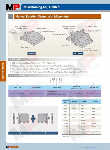 Manual Rotation Stage, MPositioning R80B-L Rotary Positioning Table 80 mm in Dia. of Platform Size, Ball Bearing Construction in Kuwait