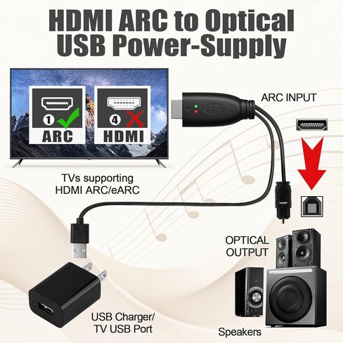 محول HDMI ARC/eARC إلى الصوت البصري 192 كيلو هرتز، كابل HDMI ARC لمكبرات الصوت إلى التلفزيون، توصيل وتشغيل محول الصوت البصري إلى ARC، دعم مستخرج مقسم الصوت البصري لـ PCM/Dolby 5.1/DTS 5.1 [بدون CEC] in Kuwait
