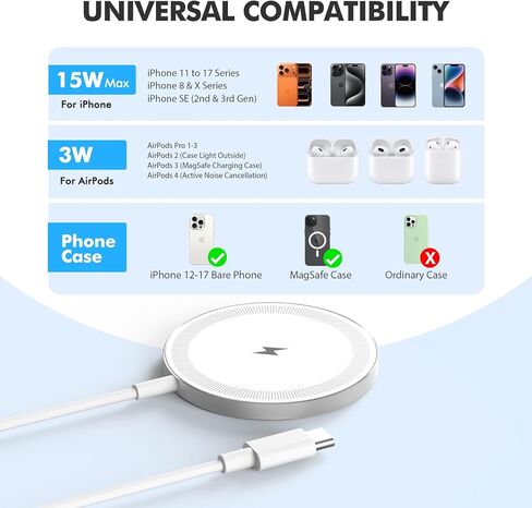 3-in-1 Charging Station for iPhone: Wireless Charger for iPhone 16e 16 15 14 13 12 11 Pro Max - for Apple Watch 10 to 2 Ultra&SE - for AirPods 4 3 2 Pro - Qi Fast Charger Portable Travel Nightstand in Kuwait