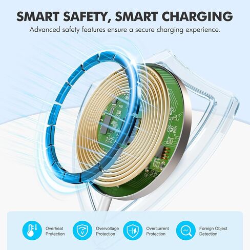 3-in-1 Charging Station for iPhone: Wireless Charger for iPhone 16e 16 15 14 13 12 11 Pro Max - for Apple Watch 10 to 2 Ultra&SE - for AirPods 4 3 2 Pro - Qi Fast Charger Portable Travel Nightstand in Kuwait