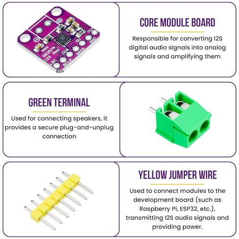 4Pcs MAX98357 I2S 3W Audio Amp Breakout Board | Filterless Class D DAC Decoder Module | for DIY Audio Projects in Saudi Arabia