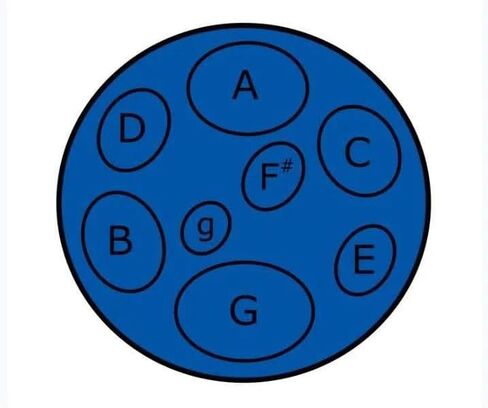 Panyard JJ Jumbie Jam Steel Ready to Play Kit-Silver G-Major with Table Top Stand-Made in USA (W1084) in Kuwait