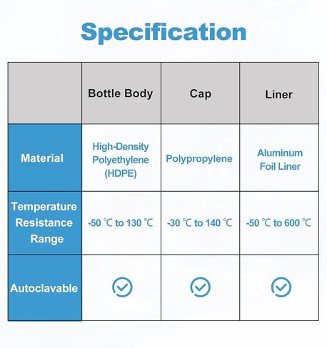 FOUR E'S SCIENTIFIC 20mL HDPE Scintillation Vial, 100 PCS Liquid Scintillation Counting Vials with 22-400 White Screw Cap with Silver Aluminum Foil Liner in Kuwait