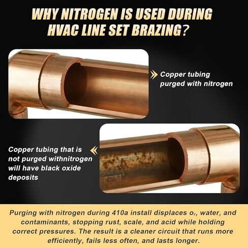 Siasky VN-500 Nitrogen Regulator - 4 Working Modes (TST/PRG/BRZ/OFF) - 0-500PSI Pressure Adjustment for Precision Nitrogen Purge in Kuwait