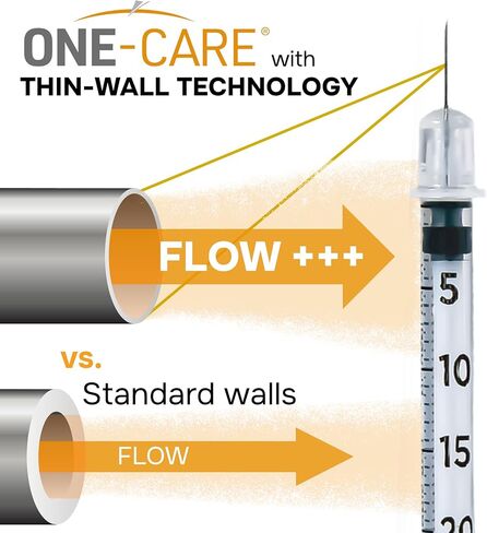 ONE-CARE Syringe 0.3 ml/cc, 31G x 5/16’’ (8mm), Individually Wrapped, Orange Cap, Box of 100 pcs in Kuwait