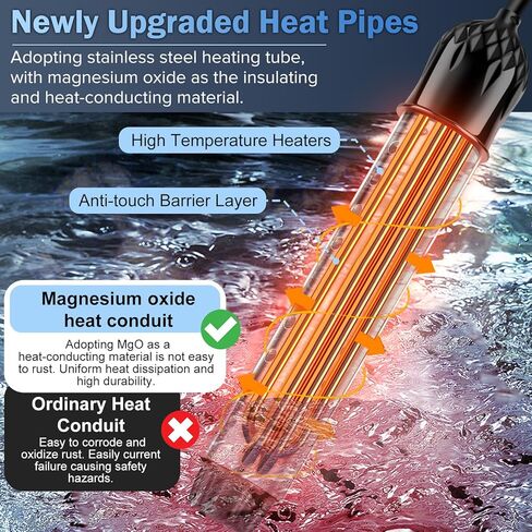 سخان مياه محمول 2000 وات، سخان حمام السباحة - سخان غمر مع مقياس حرارة رقمي، تسخين أكسيد المغنيسيوم المحسن للتدفئة السريعة، لحمامات السباحة الصغيرة وأحواض الاستحمام والدلاء والخزانات in Kuwait