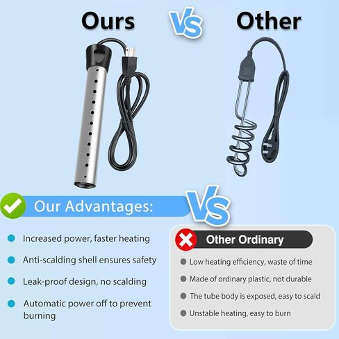 سخان مياه غاطس 2000 وات، سخان مياه كهربائي محمول مع 304 من الفولاذ المقاوم للصدأ، سخان تسخين سريع مع مقياس حرارة، مثالي للدلو وحوض الاستحمام وحمام السباحة الصغير والمنزل والمزارع والتخييم والاستخدام الخارجي in Kuwait
