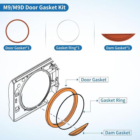 طقم حشية الباب M9 لختم الباب Midmark Ritter M9 M9D يتضمن حشية الباب والسد (#002-0361-01) وحلقة الحشية (#057-0790-01) قطعة استبدال مجموعة الختم in Kuwait