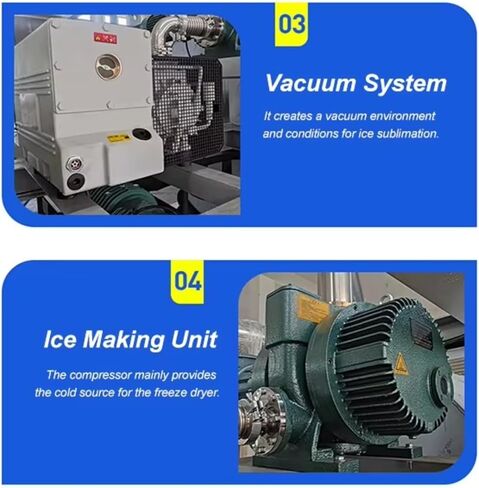 Industrial-grade large-scale vacuum freeze dryer, freeze drying area 50-200㎡, fully automatic intelligent temperature control, general-purpose large-scale production freeze drying equipment. in Kuwait