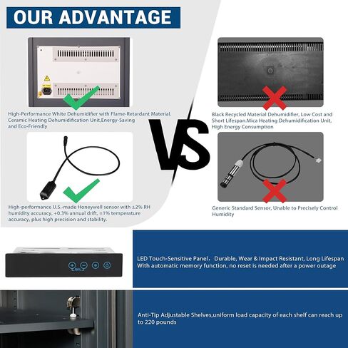 خزانة NARGON 2-40% RH 160L الإلكترونية الجافة، خزانة تجفيف ESD لتخزين العدسات البصرية، مجموعات РСВ، الرقاقة، المكونات الإلكترونية، أشباه الموصلات، المواد الكيميائية المخبرية، الموديل NMC161BF in Kuwait
