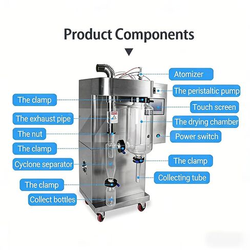 HNZXIB 2L Lab Spray Dryer, Transparent Chamber, 304 Stainless Steel Atomizer (110V/60Hz) in Saudi Arabia