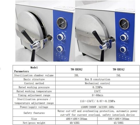 24Litres Rapid Steam Sterilizer High Pressure Temperature Stainless Steel Lab Table Top Automatic Steam Autoclave Sterilization Equipment (TM-XB24J) in Saudi Arabia
