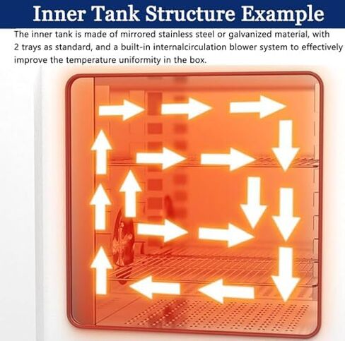 Efficient 16L Vacuum Drying Oven, 220V, 5-300°C, Steel Plate, Constant Temperature Blast Drying, Lab & Powder Coating, Lint Control Instruments for Optimal Drying in Kuwait
