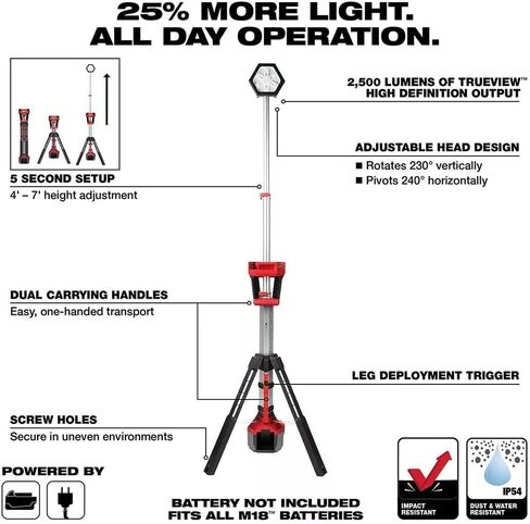 2131-20 لـ Milwaukee M18 18V Li-Ion Rocket Dual Power Tower Light 7.5x8x40.5 In in Kuwait