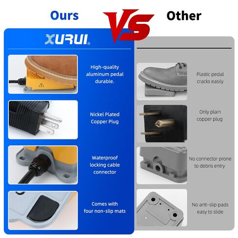 XURUI UL Certified Momentary Foot Pedal Switch XF-4, Industrial Aluminum Power Control, 15A 120VAC, Waterproof Electric Corded Pedal, Non-Slip Base, 2m Extension Cord in Kuwait