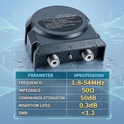 مرشح الوضع المشترك 3 في 1 للموجات القصيرة بقدرة 1000 وات، خنق التردد اللاسلكي المقاوم للماء بتردد 1.8-54 ميجا هرتز، حلقة مغناطيسية لملف الاختناق بتوهين 50 ديسيبل، مقاومة 50 أوم، فقدان إدخال 0.3 ديسيبل، SWR <1.2 للاستخدام الخارجي لراديو الهواة in Kuwait
