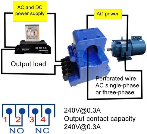 محول التيار المتردد، NO NC AC1.6-50A التيار المتناوب عزل التيار التعريفي التبديل المدخلات 0.3A عند 240 فولت التيار المتناوب/تيار مستمر SZC05-NO&NC-AL-SH in Kuwait