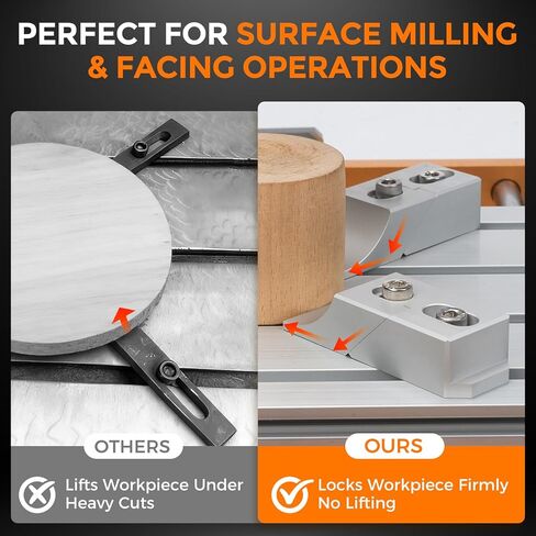 Aluminum Side Clamp Vise, 4-Pack Low-Profile Lateral Clamping Set for Milling and CNC Machines, High-Strength Alloy with Up to 60kN in Kuwait