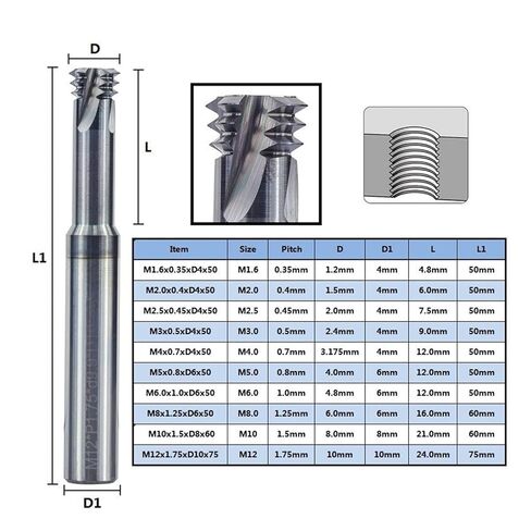 1pcs Thread Milling Cutter M1.0-M12 Metric Thread End Mill 3 Flute 60D Tungsten Carbide Router Bit for Metal Aluminum Cutting(M6.0x1.0xD6x50) in Saudi Arabia