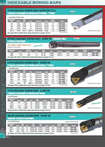 HHIP 1004-2375 S-STUCR/STFCR 6-2 Indexable Boring Bar in Saudi Arabia