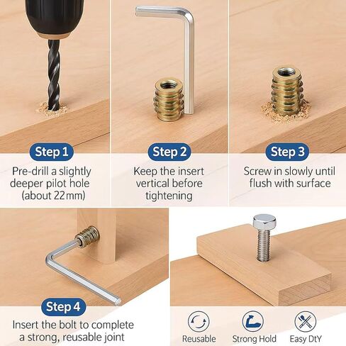 50 قطعة 1/4 بوصة - 20 × 20 مم من إدراجات مترابطة للخشب، مجموعة أدوات تثبيت موصل الأثاث مع مفتاح ربط سداسي وقطعة مثقاب لمشاريع إصلاح الأعمال الخشبية in Kuwait