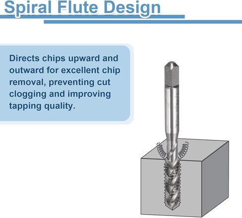 uxcell 3pcs Spiral Flute Thread Taps 5/16-18 BSW H2 Machine Threading Tap Bit, Uncoated Screw Tapping Repair Tool, M35 Cobalt High-Speed Steel (M35 HSS-CO) in Saudi Arabia