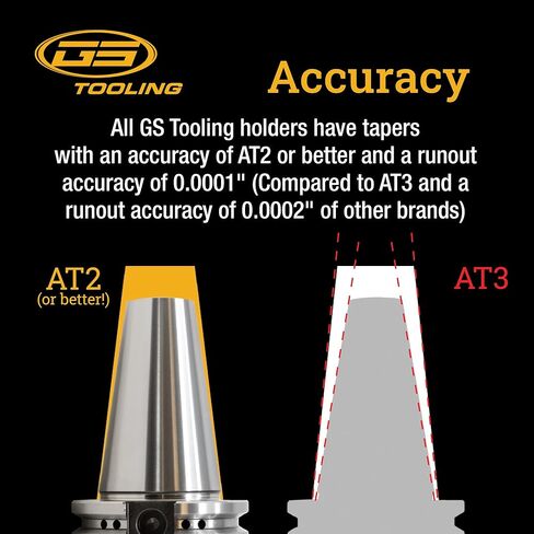 HSK100A End Mill Holder 1/2" x 6.00" – Precision CNC Tool Holder for High-Speed Machining in Saudi Arabia