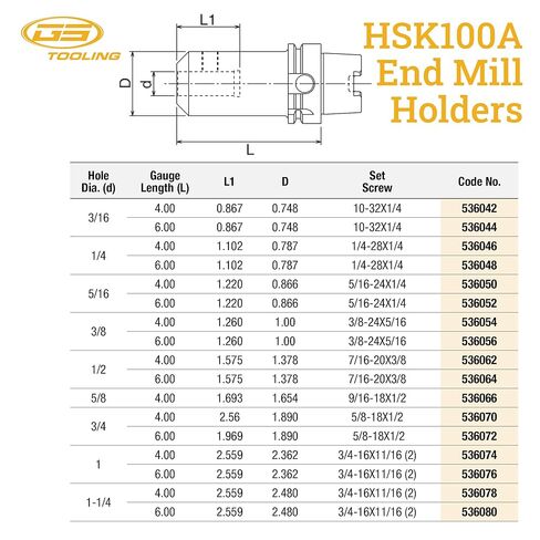 HSK100A End Mill Holder 1/2" x 6.00" – Precision CNC Tool Holder for High-Speed Machining in Saudi Arabia