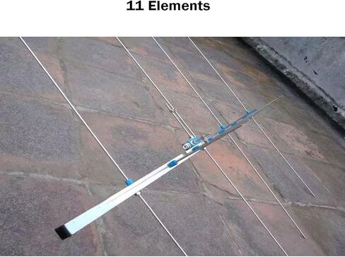 YAGI Antenna High Gain 7dBi Outdoor GRMS Yagi Antenna with U-Bolt 430～440Mhz 3 Elements Satellite Antenna for Ham Radio Repeater System 433mhz Radio Systems in Kuwait