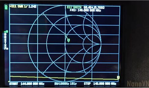 YAGI Antenna High Gain 7dBi Outdoor GRMS Yagi Antenna with U-Bolt 430～440Mhz 3 Elements Satellite Antenna for Ham Radio Repeater System 433mhz Radio Systems in Kuwait