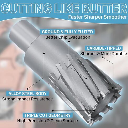 KEENTECH Carbide-Tipped Annular Cutter, 5/8" Diameter x 2" Depth, 3/4" Weldon Shank (2 Flat), High Speed Cutting TCT Mag Drill Bit with Pilot Pin for Harder Material, Stainless Steel, Cast Iron in Saudi Arabia