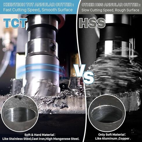 KEENTECH Carbide-Tipped Annular Cutter, 5/8" Diameter x 2" Depth, 3/4" Weldon Shank (2 Flat), High Speed Cutting TCT Mag Drill Bit with Pilot Pin for Harder Material, Stainless Steel, Cast Iron in Saudi Arabia