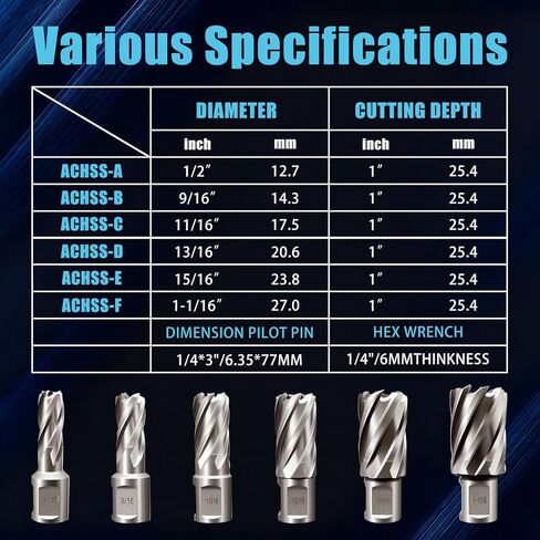 Techhyren 6pcs Annular Cutter Set, Cutting Depth 1" Cutting Diameter 7/16" to 1-1/16", M2 HSS Mag Drill Bits for Magnetic Drill Press, Steel, Aluminum, Copper, with 2 Pilot Pin & 1 Hex Wrench in Saudi Arabia